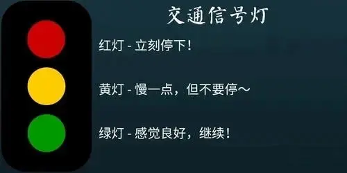西檬之家-字母圈Spank实践指南